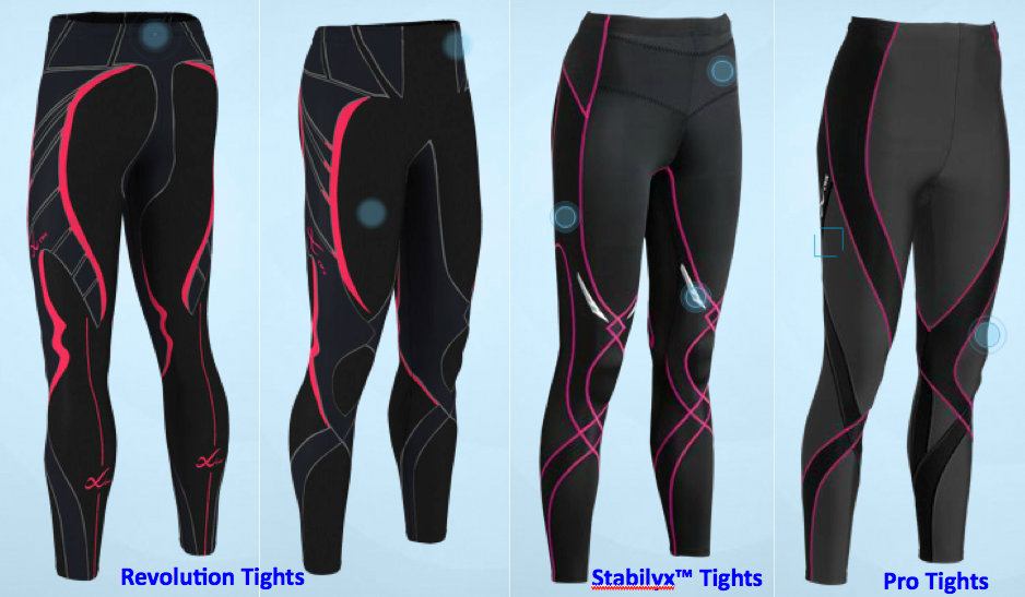 Cw X Conditioning Wear Pro Tights Top Sellers